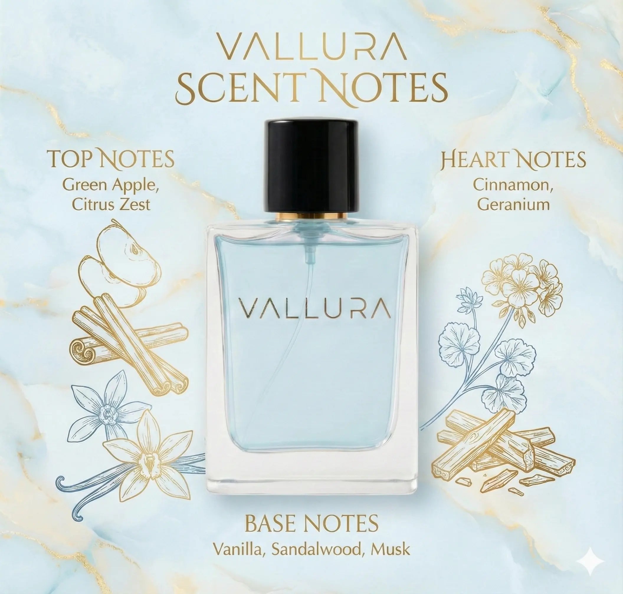 VALLURA MIDNIGHT EDITION - Eau De Parfum | Unisex Luxury Perfume - Limited Piece