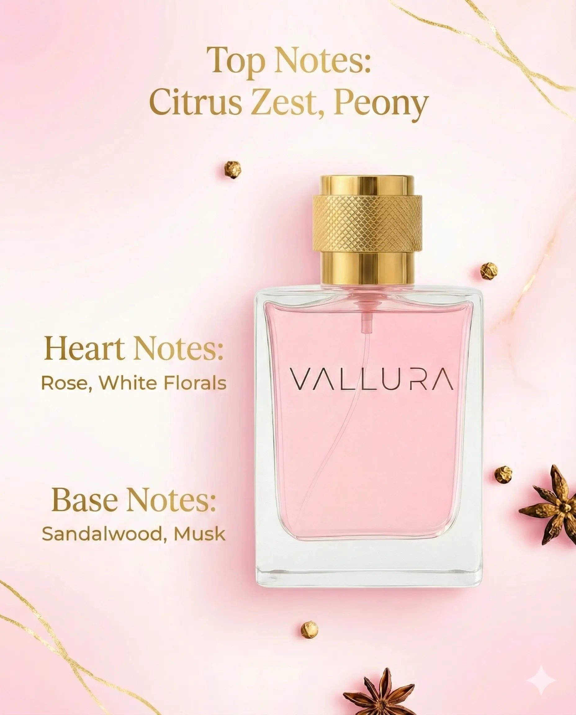 VALLURA CLASSIC EDITION - Eau De Parfum | Unisex Luxury Perfume - Limited Piece | 50ml