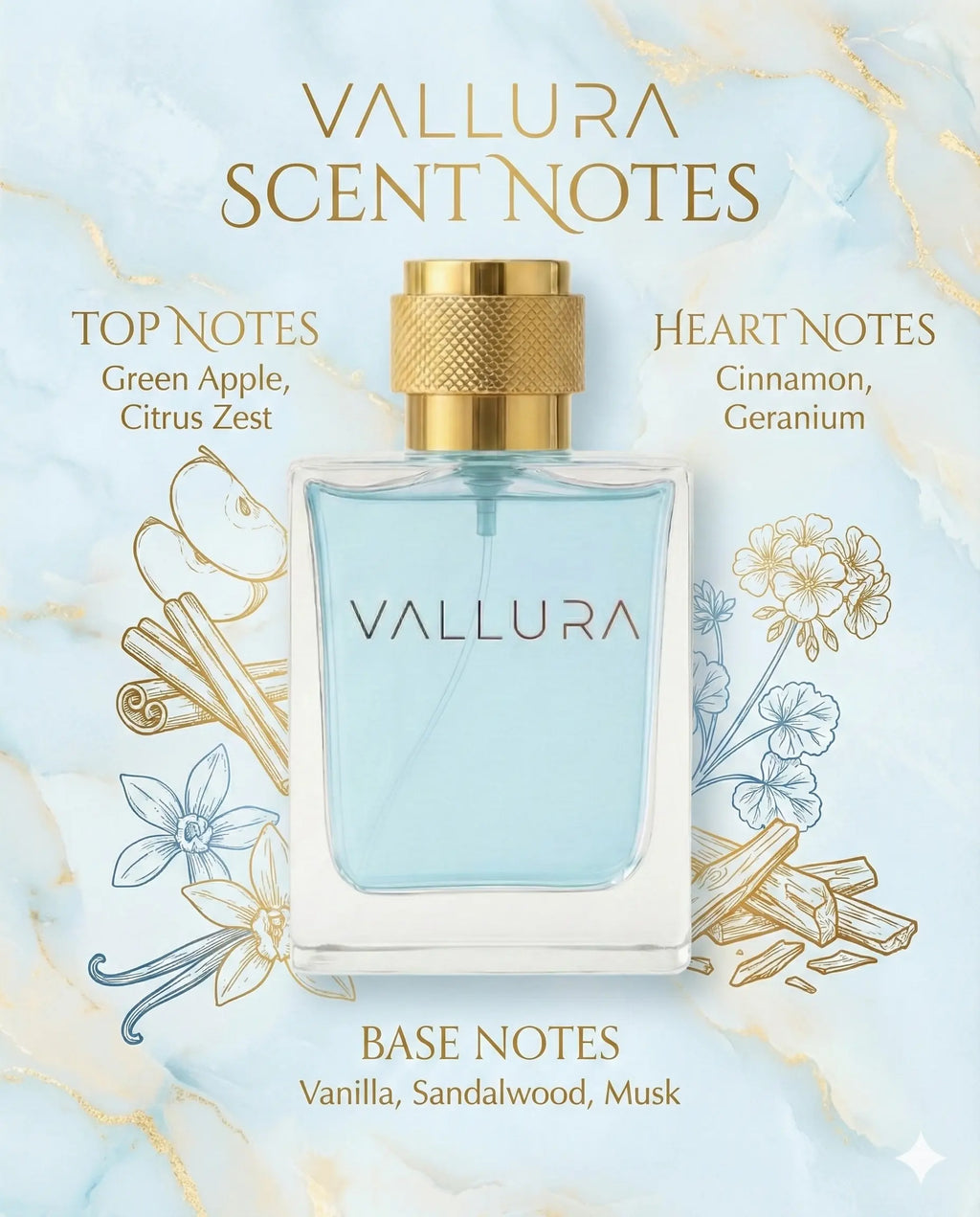 VALLURA MIDNIGHT EDITION - Eau De Parfum | Unisex Luxury Perfume - Limited Piece | 50ml