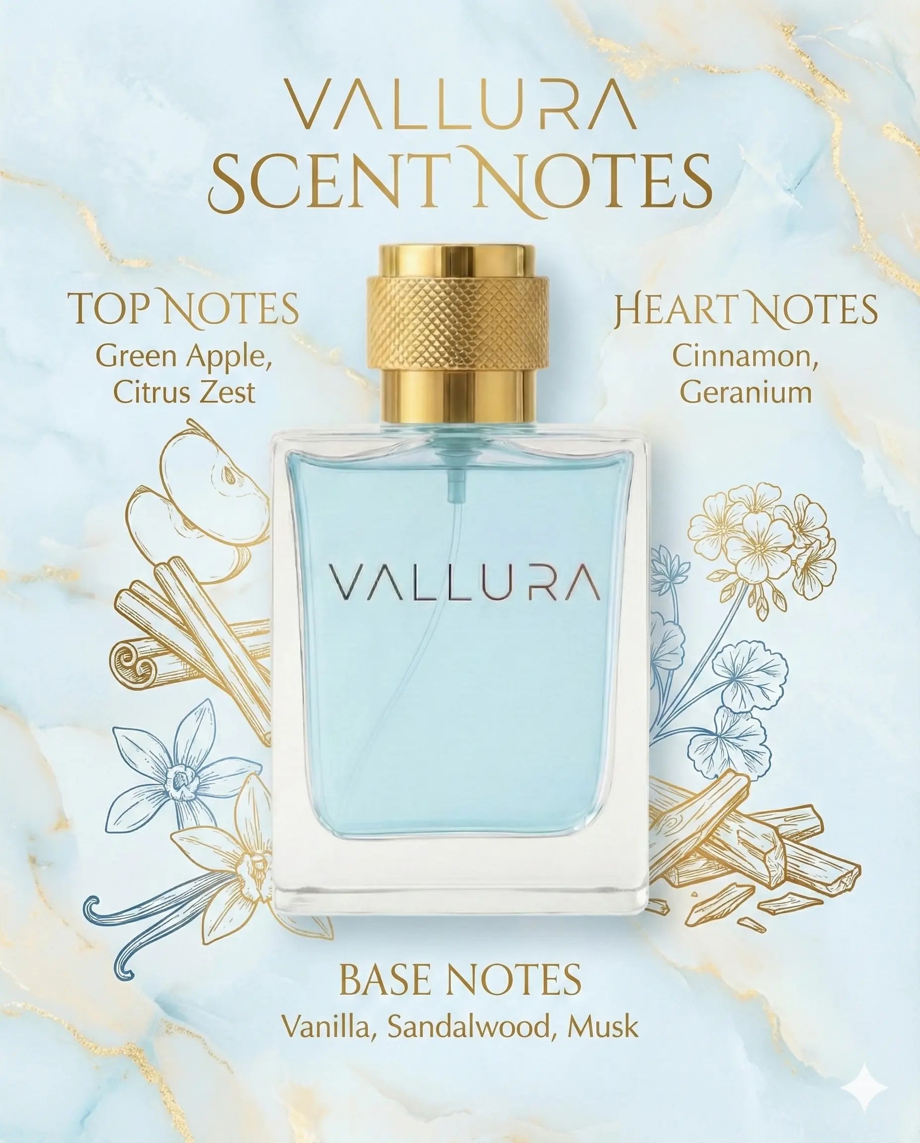 VALLURA MIDNIGHT EDITION - Eau De Parfum | Unisex Luxury Perfume - Limited Piece | 50ml